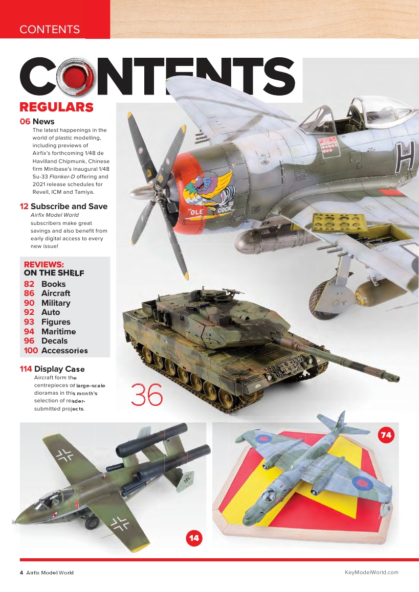Airfix Model World 125 2021-4